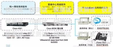 遂寧實惠的電銷卡——助力企業通訊，降低成本遂寧實惠的電銷卡在哪里辦