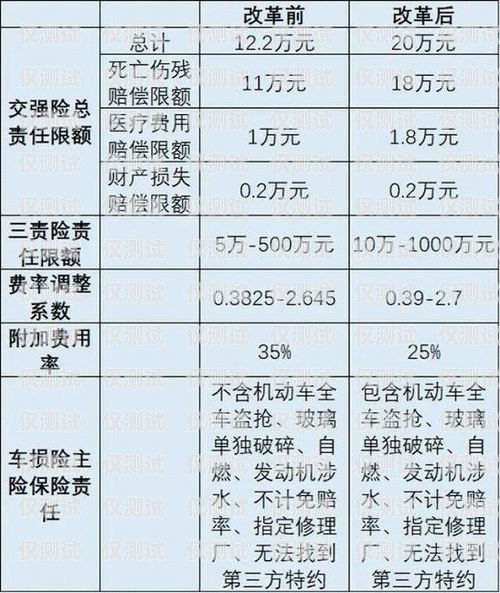遂寧實惠的電銷卡——助力企業通訊，降低成本遂寧實惠的電銷卡在哪里辦