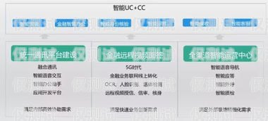 遂寧實惠的電銷卡——助力企業通訊，降低成本遂寧實惠的電銷卡在哪里辦