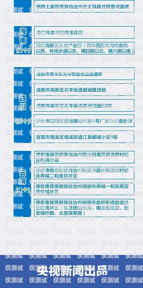 揭秘泰安電信電銷卡，優勢、風險與合規使用指南泰安電信電銷卡在哪里辦