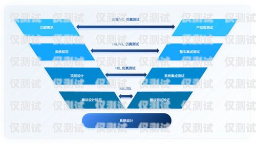 合力系統(tǒng)，自動(dòng)外呼的創(chuàng)新解決方案