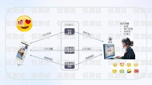 湖北自動外呼系統，提升客戶溝通效率的利器自動外呼系統怎么樣