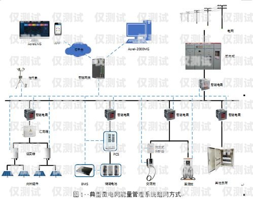 安順外呼系統方案外呼系統操作流程