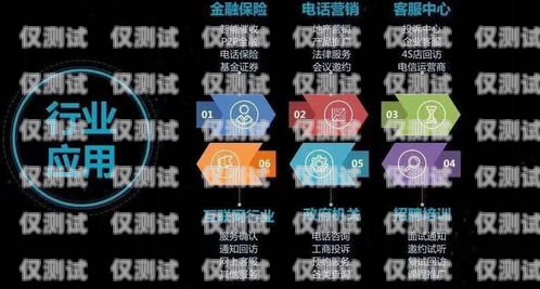 開啟智能語音電話營銷新時代——ai 語音電話機器人加盟ai語音電話機器人加盟費多少錢
