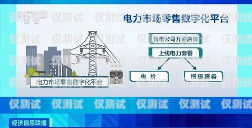 網絡電話機器人報價，了解市場行情與選擇因素電話機器人價格