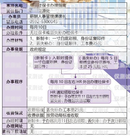 石家莊極信電銷卡辦理指南石家莊極信電銷卡辦理地點