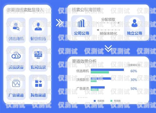 阿壩外呼系統維護，保障客戶服務的關鍵外呼系統搭建部署