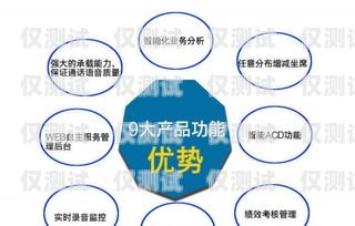 個人裝外呼系統怎么裝個人裝外呼系統怎么裝的