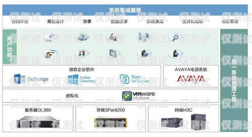 廣東電腦外呼系統(tǒng)供應商——為企業(yè)提供高效溝通解決方案廣東外呼公司