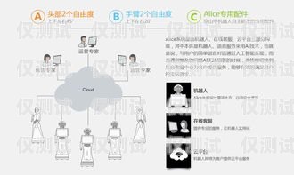 一、引言電銷機(jī)器人價(jià)格多少錢