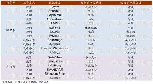 電銷(xiāo)卡報(bào)價(jià)，了解市場(chǎng)行情，選擇合適方案一般電銷(xiāo)卡報(bào)價(jià)多少