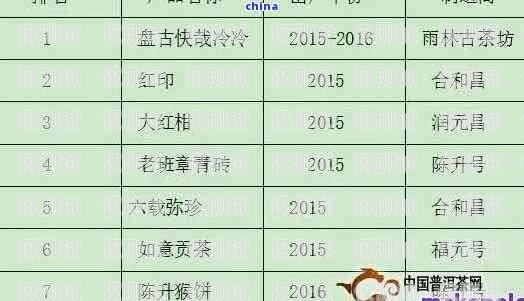 電銷(xiāo)卡報(bào)價(jià)，了解市場(chǎng)行情，選擇合適方案一般電銷(xiāo)卡報(bào)價(jià)多少