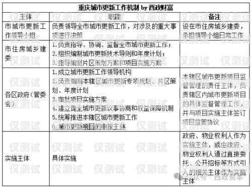 電銷機器人合同無效案例分析電銷機器人合同無效案例分析