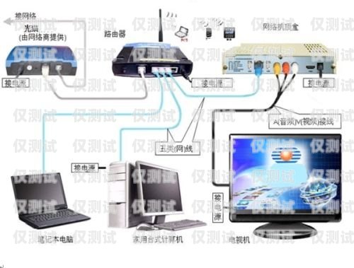 三網(wǎng)卡電銷(xiāo)團(tuán)隊(duì)的優(yōu)勢(shì)與挑戰(zhàn)三網(wǎng)卡電銷(xiāo)團(tuán)隊(duì)怎么樣啊知乎