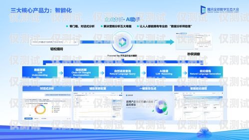 韶關(guān)智能電話外呼系統(tǒng)租賃，提升企業(yè)銷售效率的利器廣東智能外呼