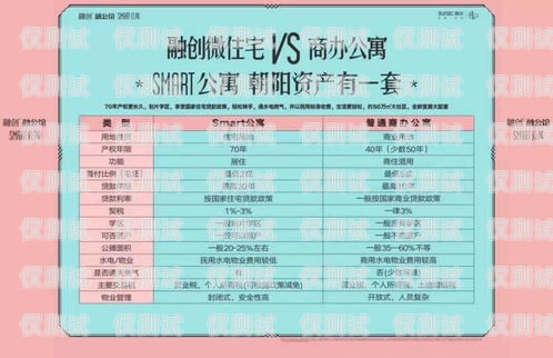 探秘合肥三五防封電銷卡，通信神器還是營銷陷阱？三五電銷卡總部