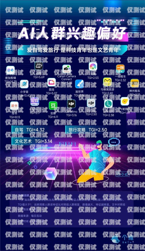AI 智能外呼系統，提升銷售效率的利器ai智能外呼系統銷售話術有哪些