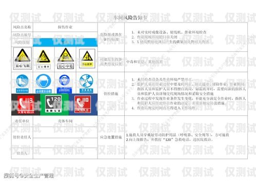 電銷手機號卡，合規與風險的平衡電銷手機號卡怎么辦理