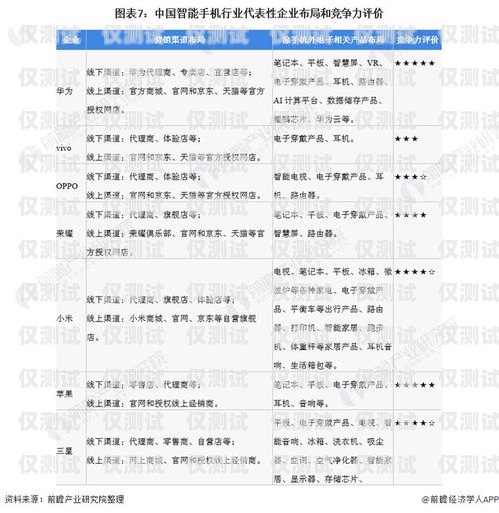 定制云南電話外呼系統業務，提升企業競爭力云南外呼公司