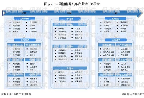 定制云南電話外呼系統業務，提升企業競爭力云南外呼公司