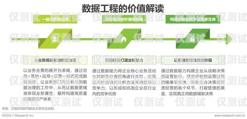 定制云南電話外呼系統業務，提升企業競爭力云南外呼公司