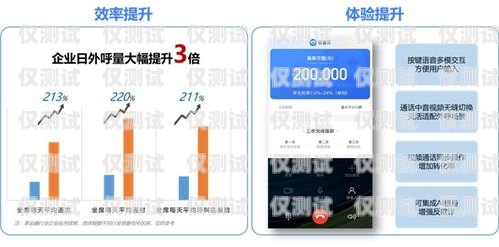邯鄲外呼系統公司，助力企業提升銷售與服務的創新力量邯鄲呼叫中心