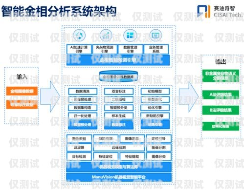 錦州外呼系統供應，助力企業提升客戶溝通效率外呼系統收費標準