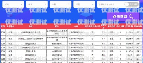 白名單電銷卡排名，選擇可靠的電銷卡助力業(yè)務(wù)成功白名單電銷卡排名怎么查