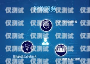智能電話外呼系統(tǒng)軟件，提升銷售與客戶服務(wù)的利器智能電話外呼系統(tǒng)軟件哪個好