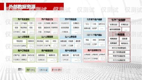 外呼系統(tǒng)市場報價，了解市場行情，選擇合適的解決方案外呼系統(tǒng)價格