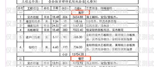 新密 AI 電話機器人報價新密ai電話機器人報價表