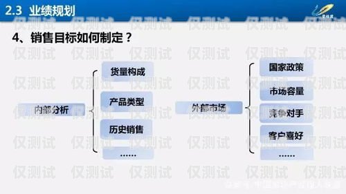智能外呼系統項目的運營管理之道運營管理智能外呼系統項目有哪些