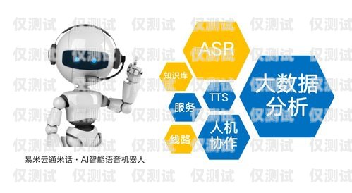 南京智能 AI 電話機(jī)器人，助力企業(yè)數(shù)字化轉(zhuǎn)型的新利器南京智能ai電話機(jī)器人有限公司