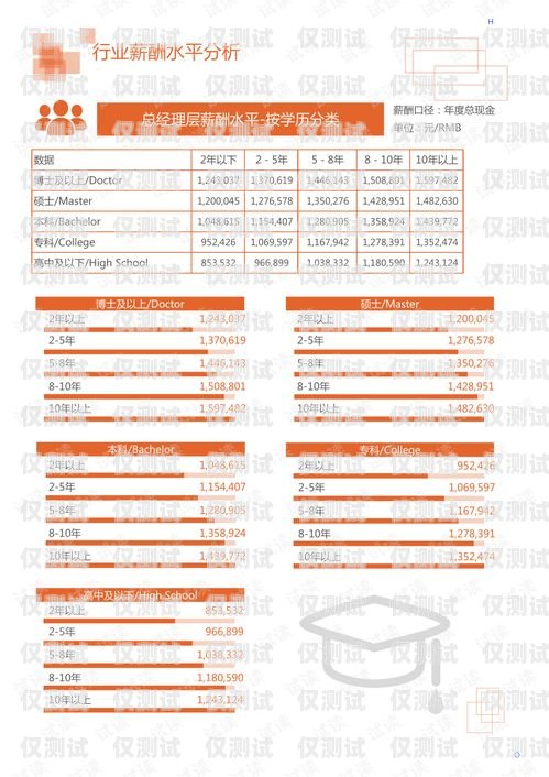 企業電銷機器人價格優勢企業電銷機器人價格優勢分析