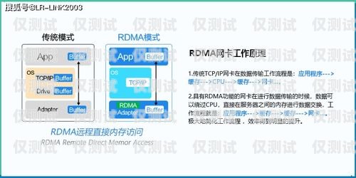 煙臺(tái)防封電銷卡品牌，選擇可靠的通信解決方案煙臺(tái)防封電銷卡品牌有哪些