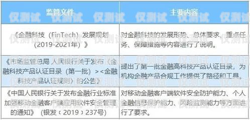 探秘可以改歸屬地的外呼系統(tǒng)，優(yōu)勢、風(fēng)險與合規(guī)考量可以改歸屬地的外呼系統(tǒng)有哪些