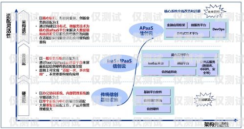 電商外呼系統的有效性探究電商外呼是什么意思