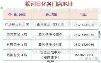 安陽極信通信電銷卡——助力企業銷售的利器安陽極信通信電銷卡電話