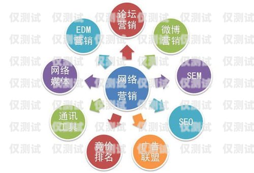 運(yùn)營(yíng)商外呼系統(tǒng)，提升客戶體驗(yàn)與業(yè)務(wù)效率的關(guān)鍵運(yùn)營(yíng)商外呼營(yíng)銷