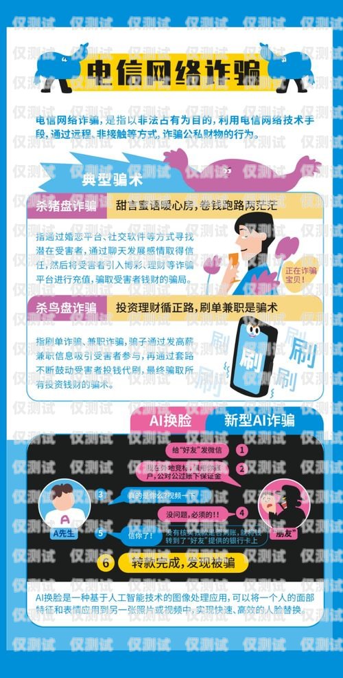 天津靜海電銷卡購買指南，安全、可靠的渠道推薦天津靜海電銷卡購買渠道有哪些