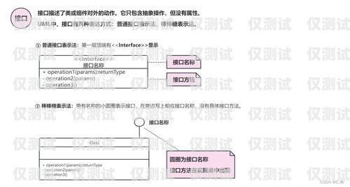 電銷手機卡怎么辦理流程電銷手機卡怎么辦理流程圖