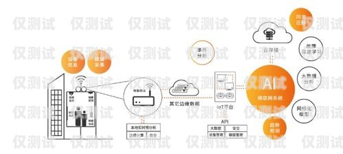 索德電梯系統外呼設置指南索德電梯系統外呼怎么設置的