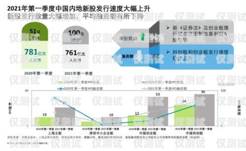 銷售外呼系統，市場前景與挑戰銷售外呼系統怎么樣