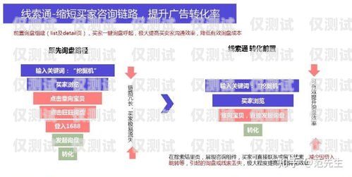 衡陽外呼營銷系統，提升銷售效率的利器岳陽外呼系統