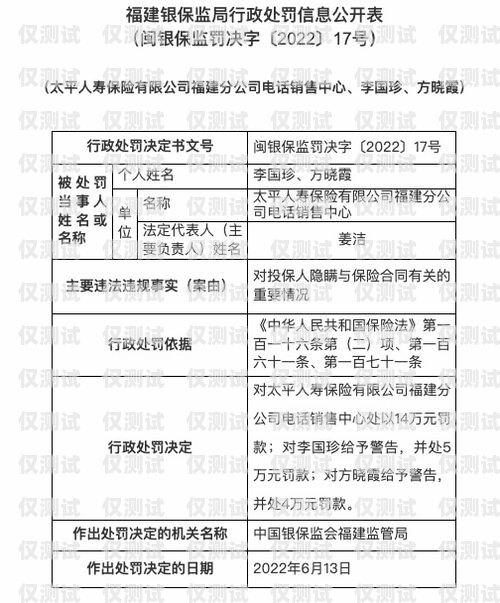 機器人電銷合作協議機器人電銷合作協議書