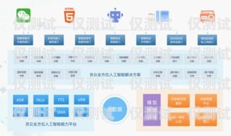 成都自動呼叫網絡電話外呼系統，提升銷售與客服效率的利器成都自動呼叫網絡電話外呼系統維修