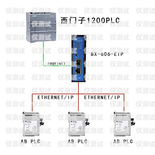 咸陽外呼系統接口對接，提升業務效率的關鍵咸陽外呼系統接口對接廠家