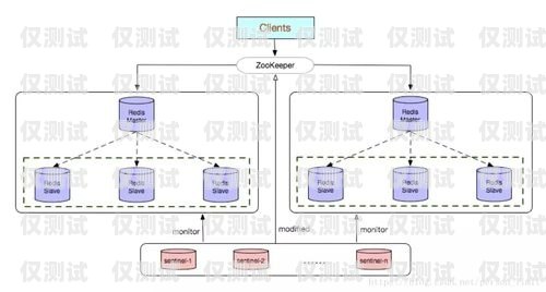 電銷機器人系統的常見問題及解決方法電銷機器人系統什么問題可以解決