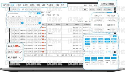 北京 crm 外呼系統代理，提升銷售效率的關鍵北京crm外呼系統代理電話