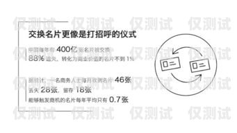 合理使用實名電銷卡，提高銷售效率實名電銷卡一手貨源